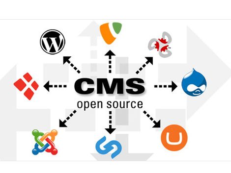 cms